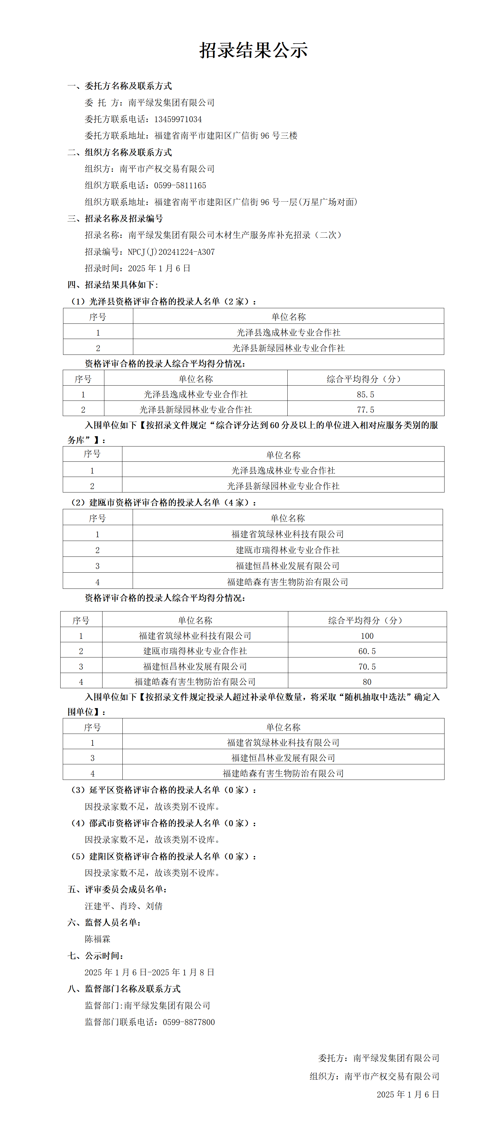 11、招錄結(jié)果公示(1)_01.png